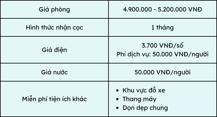 Chi phí và thời gian thanh toán căn hộ 1 phòng ngủ đường Huỳnh Văn Gấm