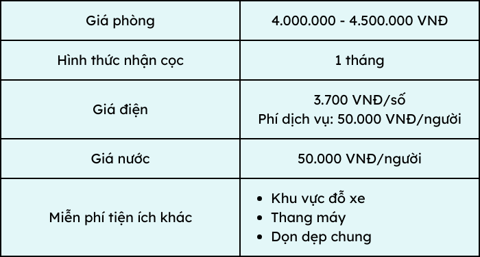 Chi phí và thời gian thanh toán studio đường Huỳnh Văn Gấm